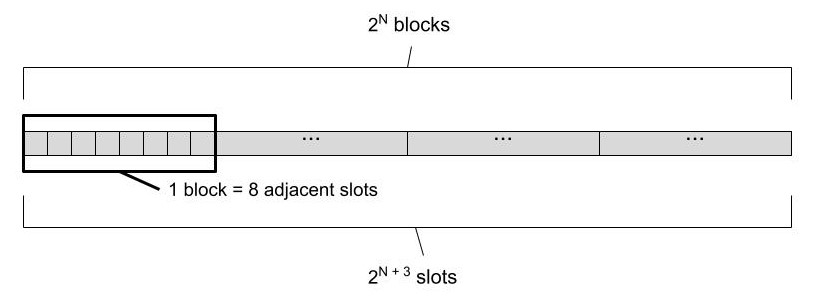 ../../../_images/swiss_table_2.jpg