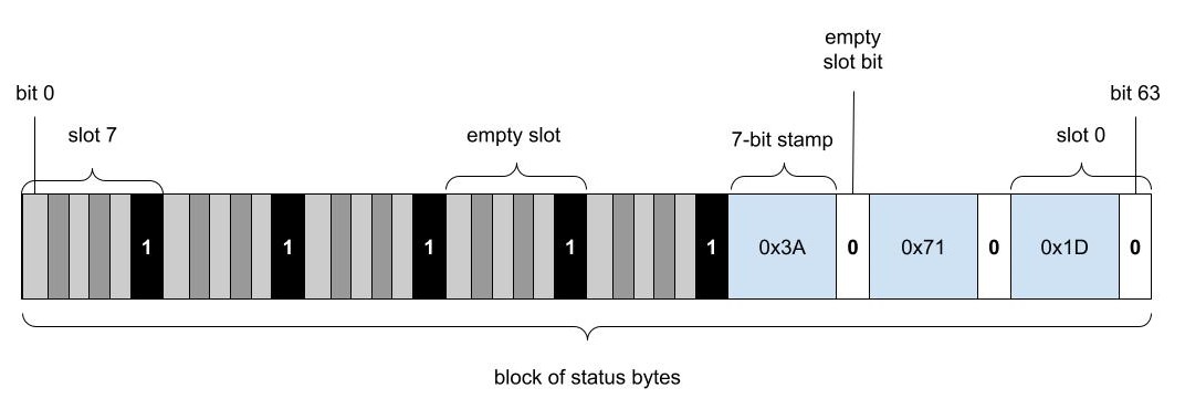 ../../../_images/swiss_table_3.jpg