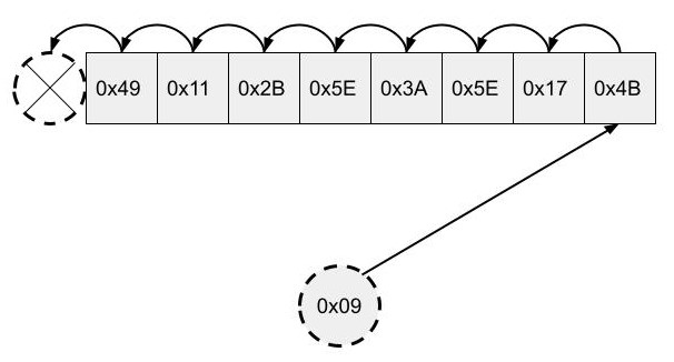 ../../../_images/swiss_table_8.jpg