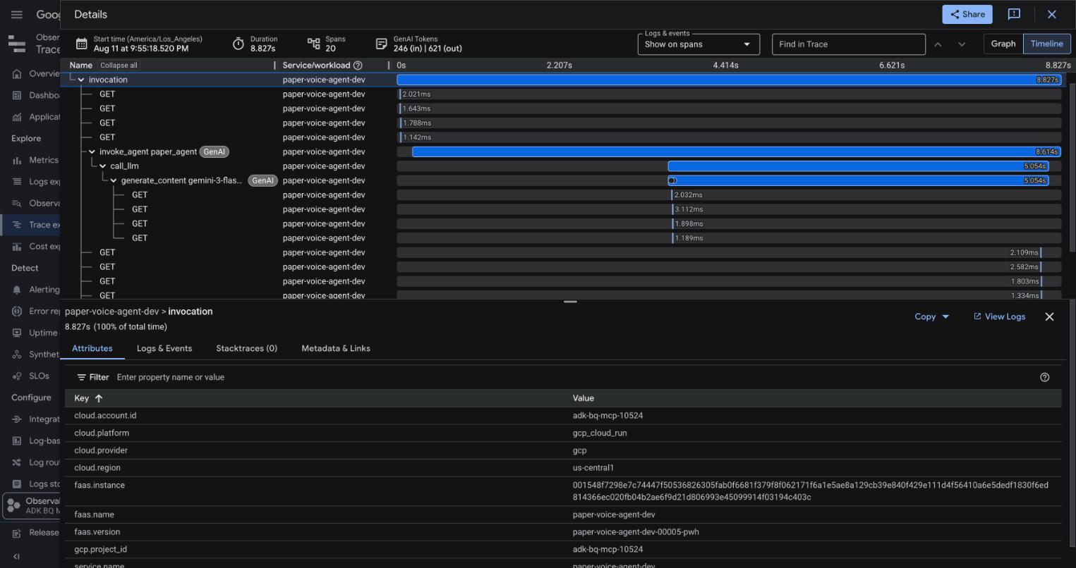 A single turn in Cloud Trace: invocation, agent, model call, and the token counts